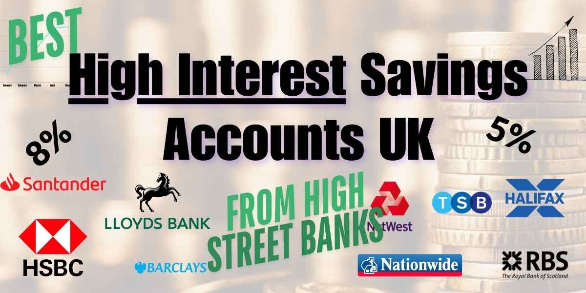 Text graphic displaying the article title: High Interest Savings Accounts UK High Street Banks