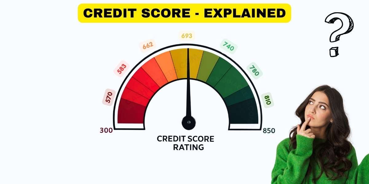 Credit score meter gauge with confused women looking at with a question mark above her head